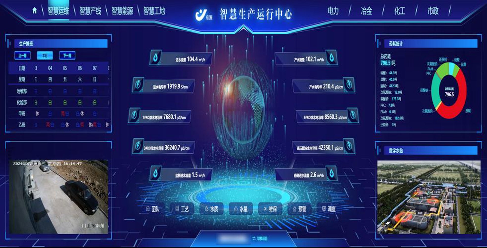 达信智慧水务